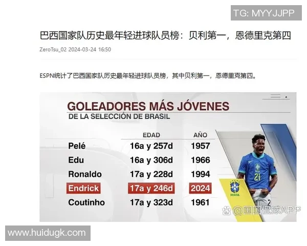 足球场上的英雄传奇:球星们如何书写属于自己的辉煌篇章